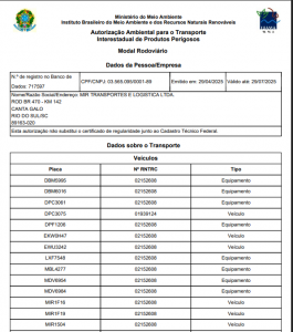 Autorização Ambiental Transporte Interestadual de Produtos Perigosos MTZ – Valid. 29.07.2025