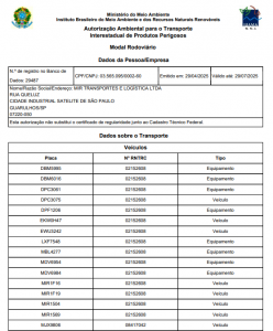 Autorização Ambiental para o Transporte Interestadual de Produtos Perigosos – Guarulhos Valid. 29.07.2025