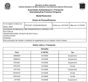 Autorização Ambiental para o Transporte Interestadual de Produtos Perigosos – Guarulhos Valid. 31.10.2025