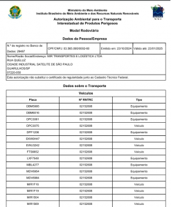 Autorização Ambiental para o Transporte Interestadual de Produtos Perigosos – Guarulhos Valid. 23.01.2025