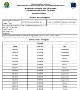 Autorização Ambiental Transporte Interestadual de Produtos Perigosos MTZ – Valid. 03.05.2026