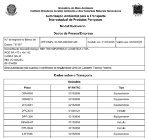 Autorização Ambiental Transporte Interestadual de Produtos Perigosos MTZ – Valid. 31.10.2025