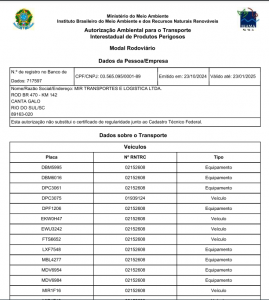 Autorização Ambiental Transporte Interestadual de Produtos Perigosos MTZ – Valid. 23.01.2025