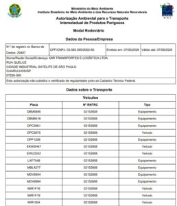 TRANSPORTE INTERESTADUAL DE PRODUTOS PERIGOSOS GRU (1)