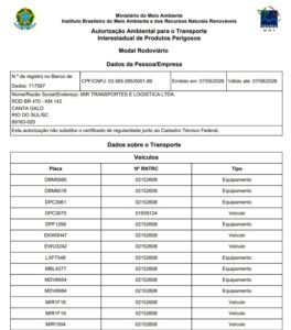 TRANSPORTE INTERESTADUAL DE PRODUTOS PERIGOSOS MTZ